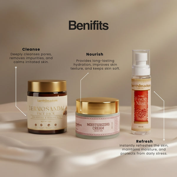 Skin Repair & Glow Trio