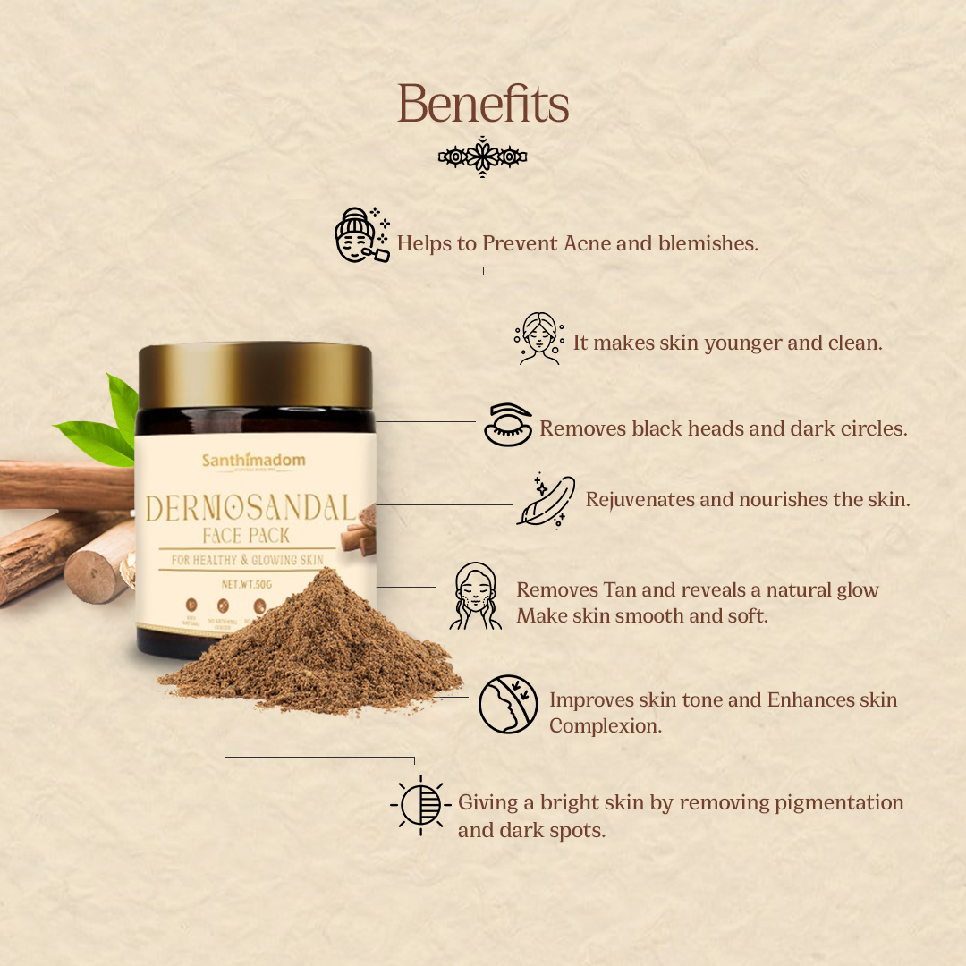 Dermosandal Face Pack | | Ayurvedic Face Pack For Tan Removal | Anti Tan Face Mask | Reduces Acne Scars | 50g