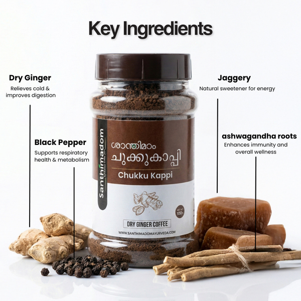 Key ingredients of Santhimadom Ayurveda Chukku Kappi 180g packaging