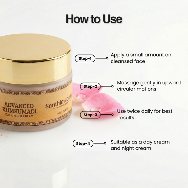 Advanced Ayurvedic day and night cream for hydration, glow, and youthful skin
